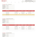 Document Of Raci Template Excel Throughout Raci Template Excel Document