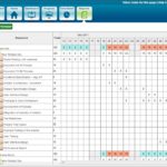 Document Of Resource Utilization Template Excel And Resource Utilization Template Excel Format
