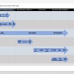 Document Of Roadmap Template Excel With Roadmap Template Excel For Google Sheet