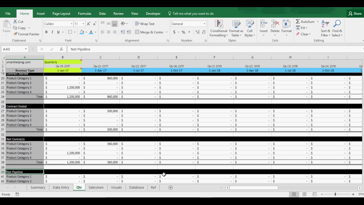 Document Of Sales Pipeline Excel Spreadsheet To Sales Pipeline Excel Spreadsheet Free Download