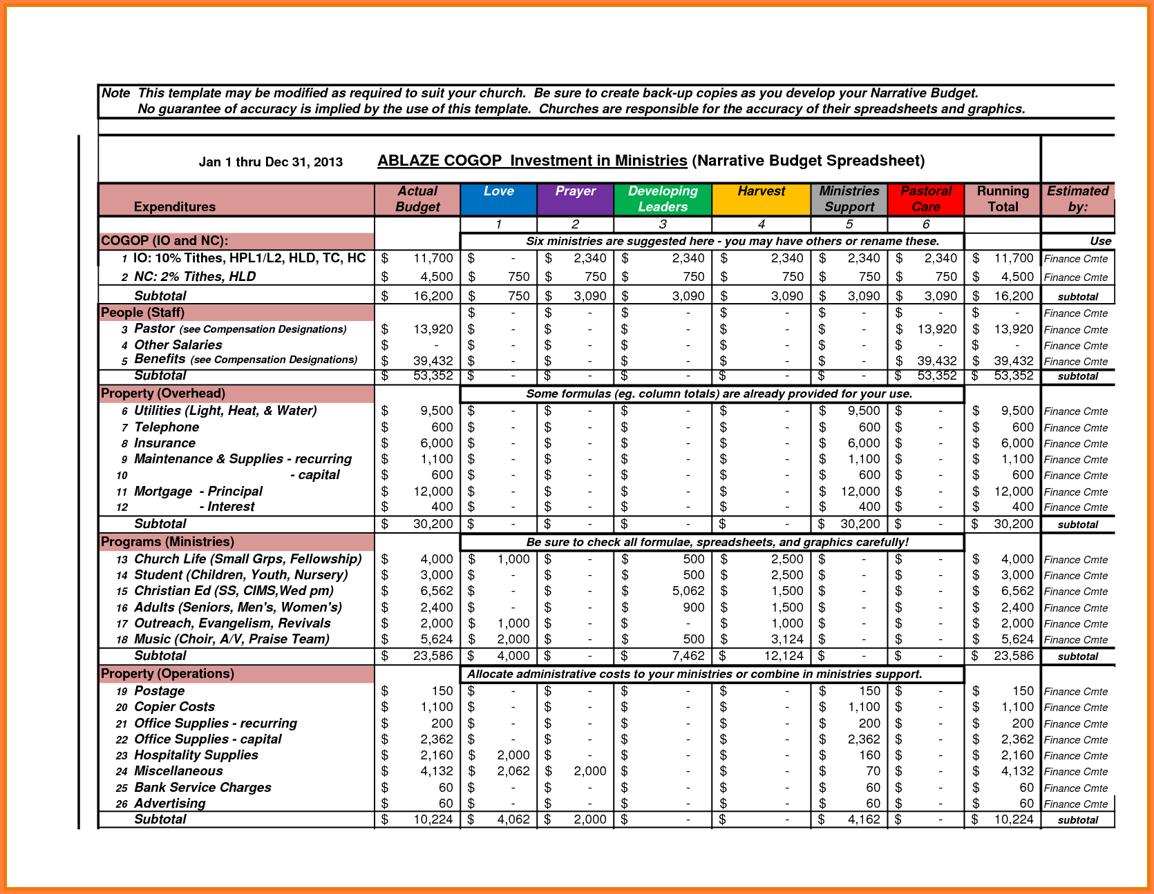 Document Of Sample Church Budget Spreadsheet Inside Sample Church Budget Spreadsheet Sample