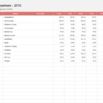 Document Of Simple Budget Template Excel With Simple Budget Template Excel Sample