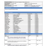 Document Of Simple Meeting Minutes Template Excel To Simple Meeting Minutes Template Excel Letters