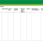 Document Of Smart Action Plan Template Excel In Smart Action Plan Template Excel Example