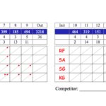 Document Of Stableford Golf Scoring Spreadsheet Within Stableford Golf Scoring Spreadsheet In Excel