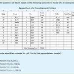 Document Of Stock Analysis Spreadsheet Excel Template with Stock Analysis Spreadsheet Excel Template Sample