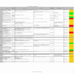 Document Of Strategic Plan Template Excel Intended For Strategic Plan Template Excel Sheet