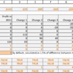 Document Of Waterfall Chart Excel Template With Waterfall Chart Excel Template Format