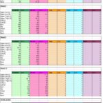 Document Of Weight Loss Excel Template To Weight Loss Excel Template In Workshhet