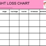 Document Of Weight Loss Excel Template With Weight Loss Excel Template Examples