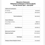 Documents Of Balance Sheet Template Excel For Balance Sheet Template Excel Form