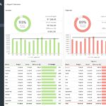 Documents Of Cash Flow Dashboard Excel Template Inside Cash Flow Dashboard Excel Template Samples