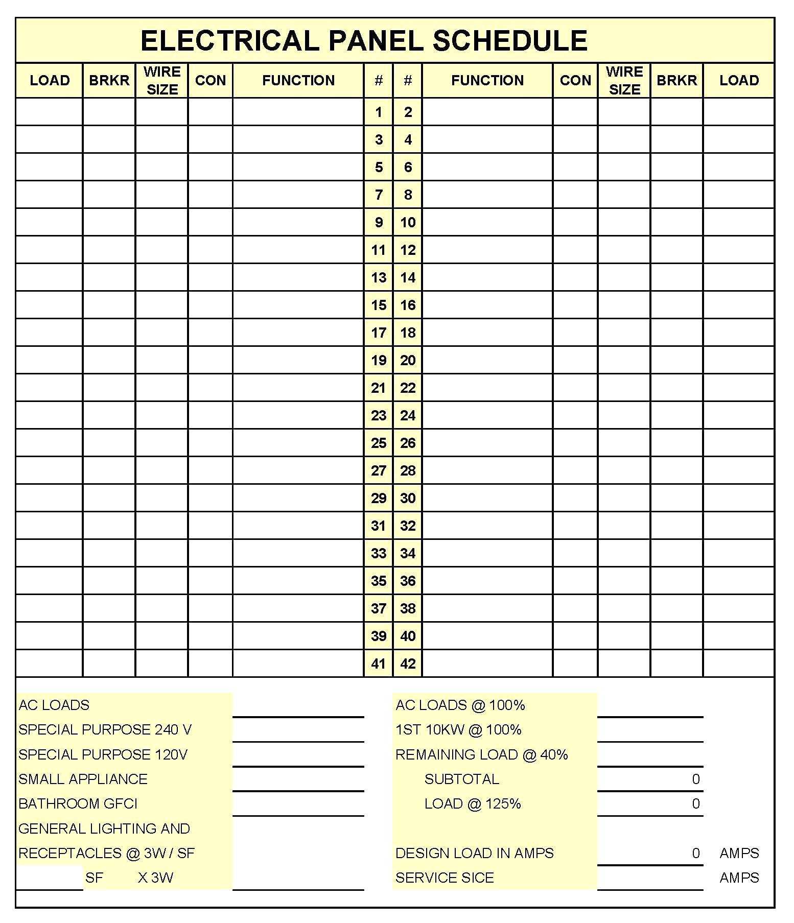 Documents Of Electrical Panel Schedule Template Excel To Electrical Panel Schedule Template Excel Samples