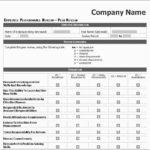 Documents Of Employee Evaluation Template Excel To Employee Evaluation Template Excel Format