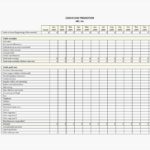 Documents Of Employee Forecasting Excel Template And Employee Forecasting Excel Template Letters