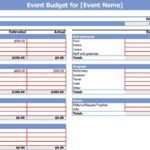 Documents Of Event Budget Template Excel For Event Budget Template Excel In Excel
