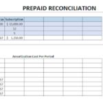 Documents Of Excel Amortization Template For Excel Amortization Template Example