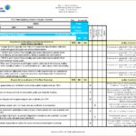 Documents Of Excel Checklist Template Intended For Excel Checklist Template For Google Spreadsheet