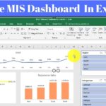 Documents Of Excel Dashboard Examples With Excel Dashboard Examples Download