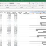 Documents Of Excel Gantt Chart With Conditional Formatting For Excel Gantt Chart With Conditional Formatting Printable
