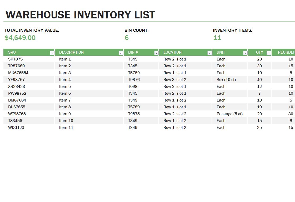 Documents Of Excel Spreadsheet For Warehouse Inventory Inside Excel Spreadsheet For Warehouse Inventory Printable