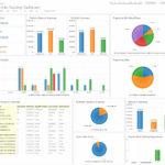 Documents Of Free Project Dashboard Template Excel Inside Free Project Dashboard Template Excel Free Download