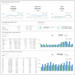 Documents Of Google Analytics Excel Dashboard Template And Google Analytics Excel Dashboard Template Letters