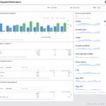 Documents Of Google Analytics Excel Dashboard Template Throughout Google Analytics Excel Dashboard Template In Spreadsheet