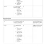 Documents Of Internal Audit Checklist Template Excel Inside Internal Audit Checklist Template Excel For Google Spreadsheet
