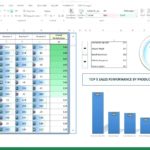Documents Of Key Performance Indicators Templates Excel Inside Key Performance Indicators Templates Excel Form