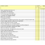 Documents Of Lessons Learned Template Excel Within Lessons Learned Template Excel Xls