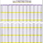 Documents Of Mortgage Excel Template With Mortgage Excel Template Sheet