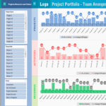 Documents Of Multiple Project Dashboard Template Excel With Multiple Project Dashboard Template Excel For Google Sheet