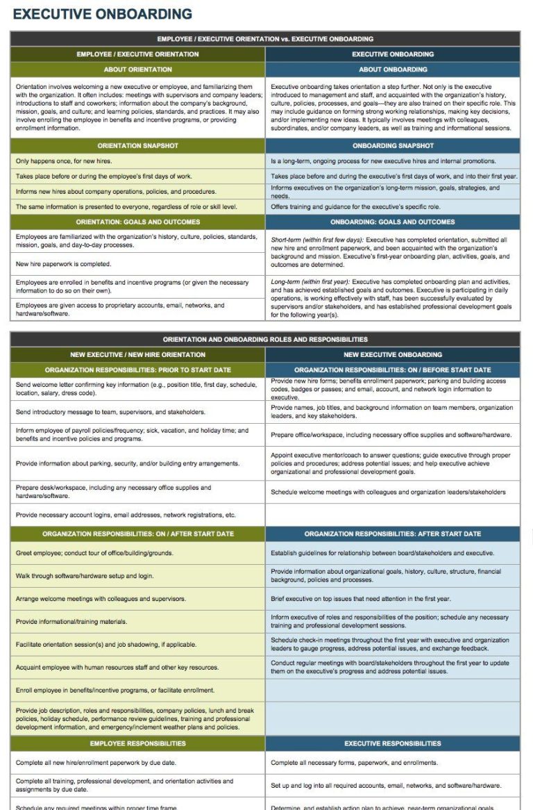 Onboarding Checklist Template Excel — excelguider.com