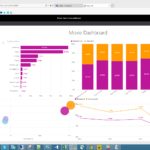 Documents Of Power Bi Sample Excel Data Within Power Bi Sample Excel Data Sheet