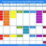 Documents Of Process Map Template Excel To Process Map Template Excel Letter