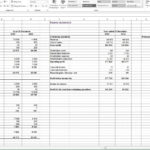 Documents Of Profit And Loss Projection Template Excel With Profit And Loss Projection Template Excel Sheet