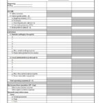 Documents Of Profit Loss Statement Template Excel To Profit Loss Statement Template Excel In Spreadsheet