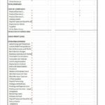 Documents Of Profit Loss Statement Template Excel With Profit Loss Statement Template Excel Example