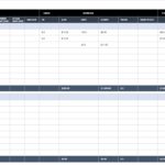 Documents Of Project Expenses Template Excel For Project Expenses Template Excel Free Download
