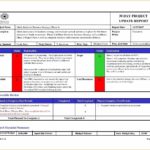 Documents Of Project Update Template Excel Inside Project Update Template Excel For Google Sheet