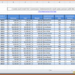 Documents Of Samples Of Excel Spreadsheets With Samples Of Excel Spreadsheets Letter