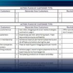 Documents Of Strategic Plan Template Excel Intended For Strategic Plan Template Excel Free Download