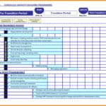 Documents Of Succession Planning Template Excel Inside Succession Planning Template Excel Xls