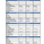 Documents Of Westside Barbell Program Spreadsheet Within Westside Barbell Program Spreadsheet For Google Spreadsheet