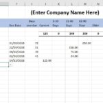 Download Accounts Payable And Receivable Template Excel For Accounts Payable And Receivable Template Excel Sheet