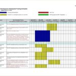 Download Balanced Scorecard Template Excel Within Balanced Scorecard Template Excel Letters