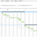 Download Best Gantt Chart Excel Template Inside Best Gantt Chart Excel Template For Google Sheet