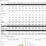 Download Chart Of Accounts Template Excel with Chart Of Accounts Template Excel Examples