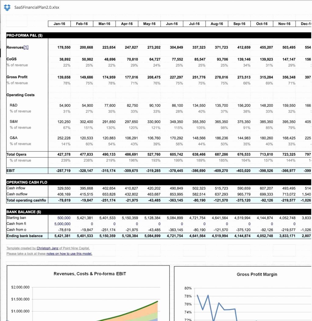 Chart Of Accounts Template Excel —